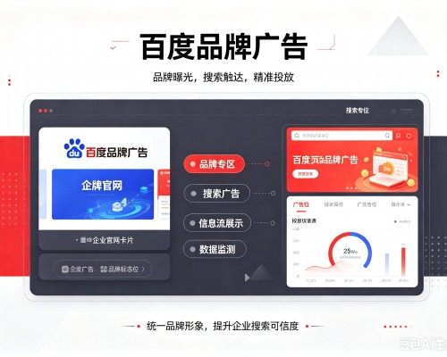 沙百度品牌广告